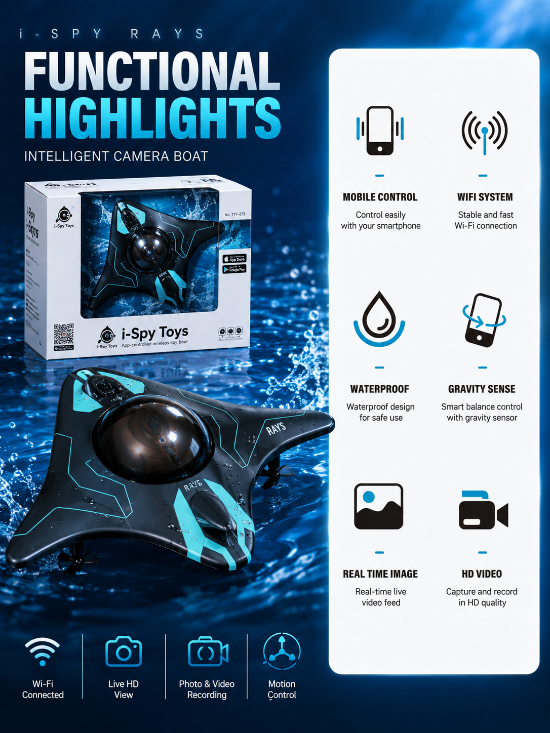 WiFi RC Camera Boat – Smartphone-Controlled Underwater View