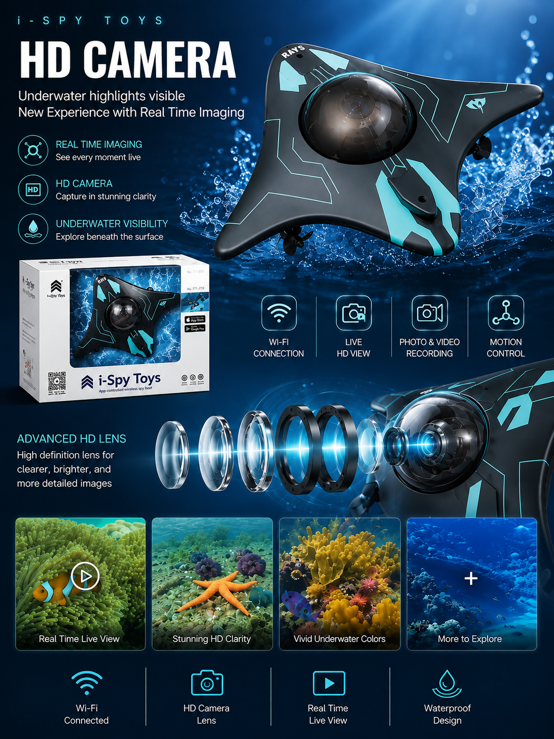 WiFi RC Camera Boat – Smartphone-Controlled Underwater View